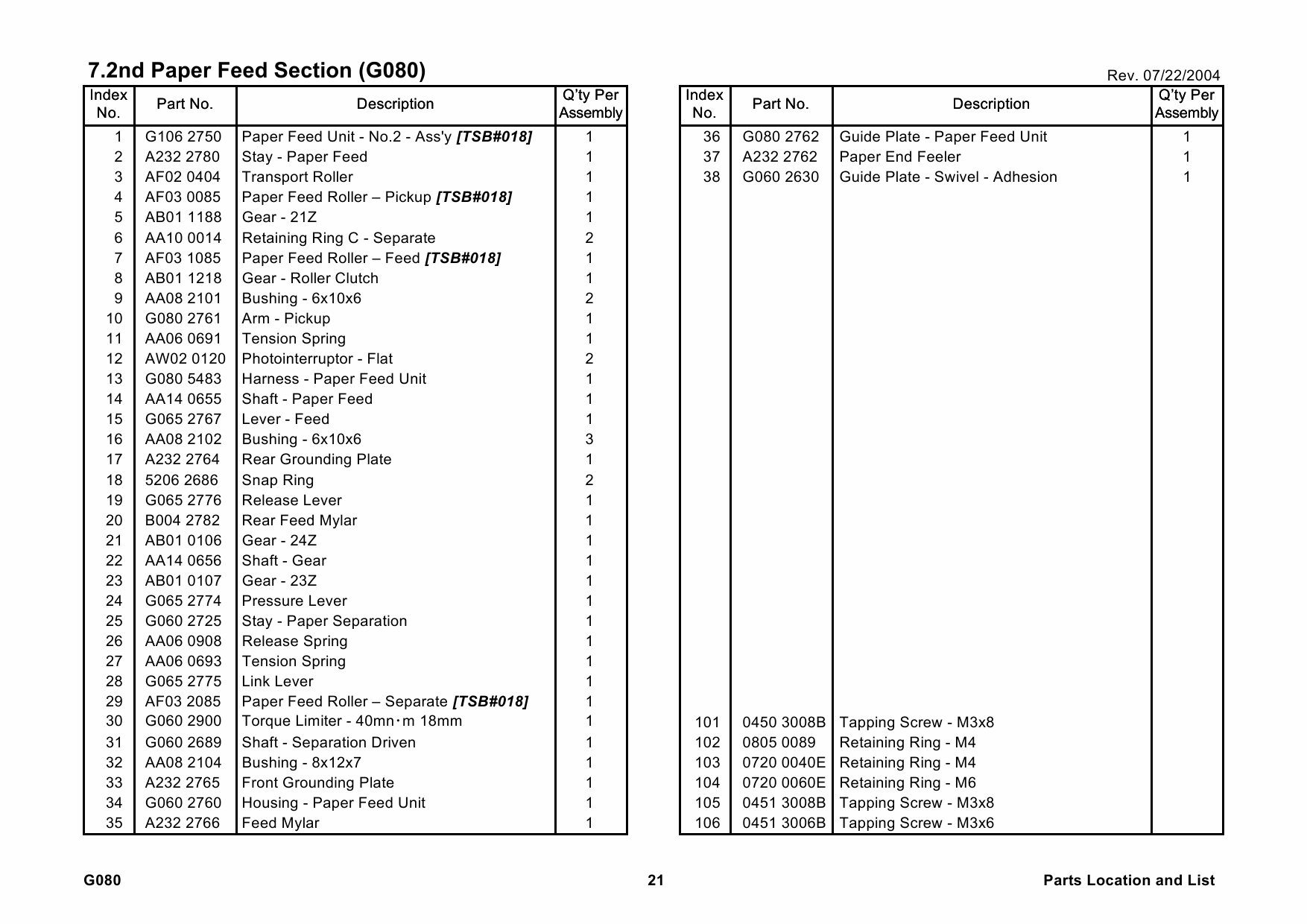RICOH Options G080 G367 Parts Catalog PDF download-4 RICOH Options G080 G367 Parts Catalog PDF download-4